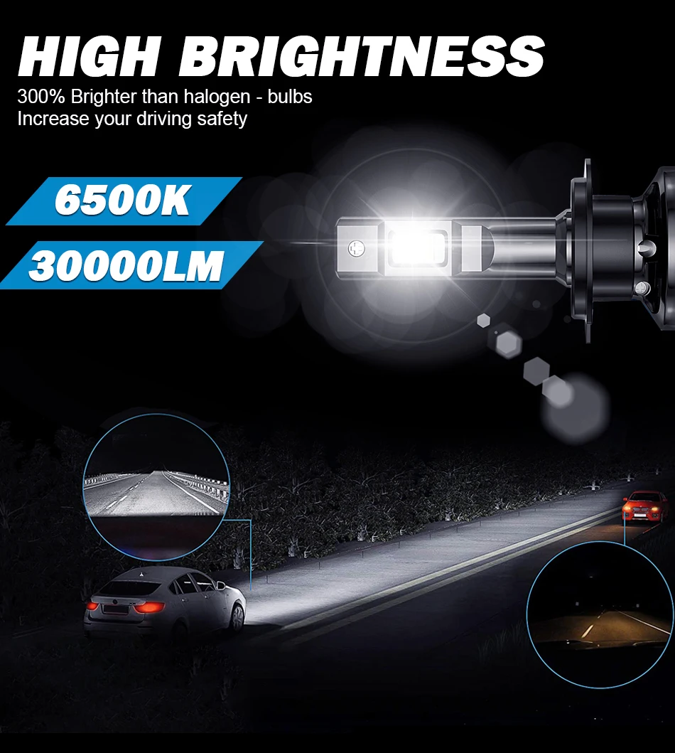 Auto led 160W H7 H4 Canbus Led Lamp High Power Led Headlight Bulb h1 H7 H4 H8 H11 9005 Hb3 Hb4 6500K Turbo Led Lamp For Car 2PCS