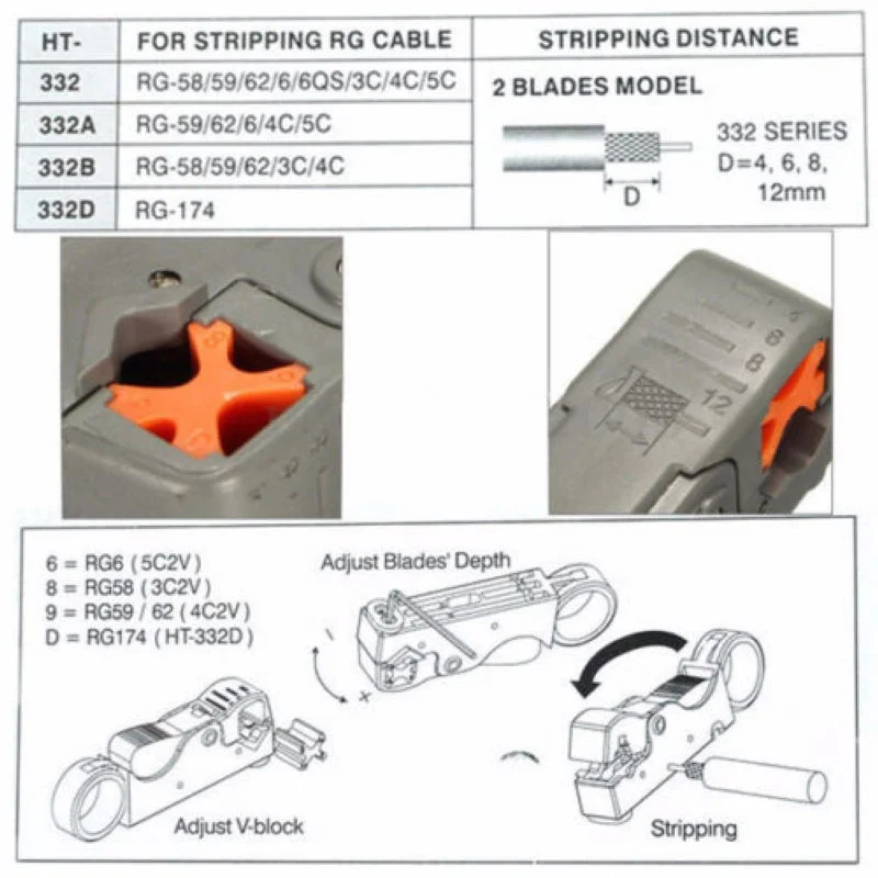 Xintylink Ethernet-Kabel-Abisolierer RJ45 CAT5 CAT6 Netzwerk-Handwerkzeug Zange Messer UTP FTP Koax-Kabelschneider Kabelabisolierer – Detail 17