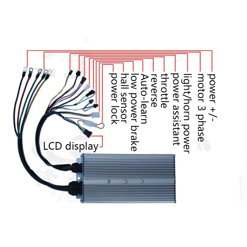 High Power Controller Kits 1500W 2000W 2500W 3000W DC Brushless Controller with LCD Display for E-Bike, Electric Motorcycle