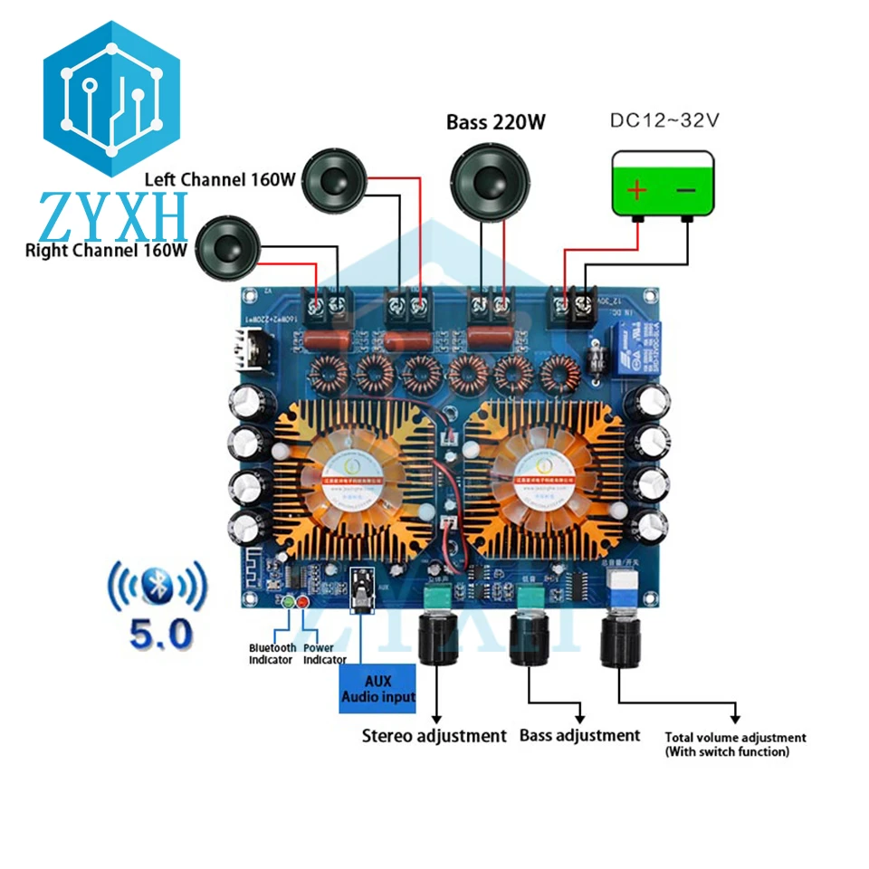 Original XH-A128 TDA7498ETR Bluetooth 5.0 Digital Power Amplifier Board 160W*2+220W Subwoofer Stereo Audio AMP Home Theater