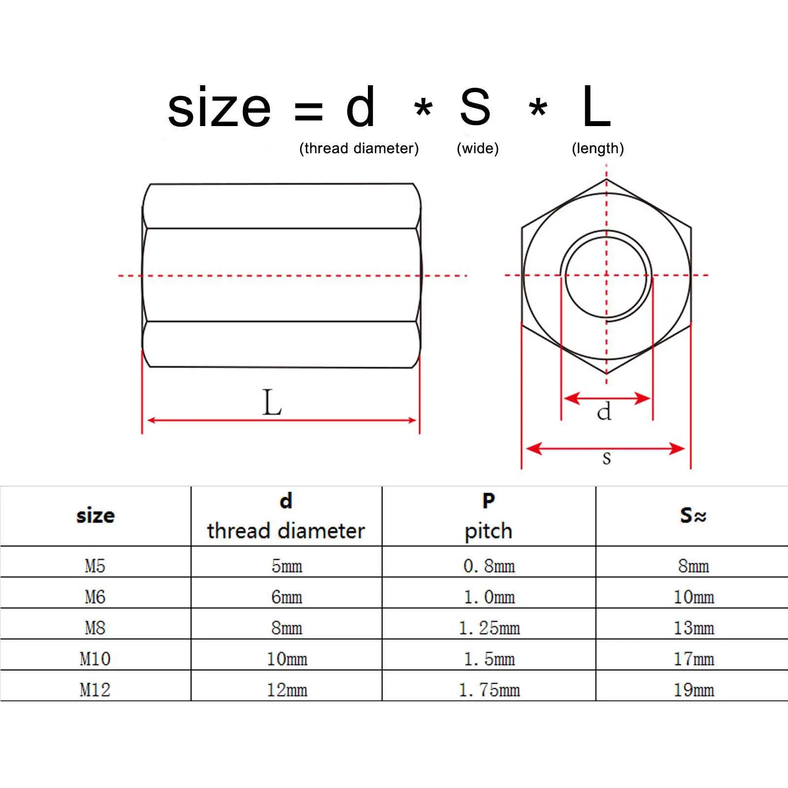 1/2/5/10pc M3 M4 M5 M6 M8 M10 M12 304 Stainless Steel Hexagon Hex Extend Long Rod Coupling Nut Connector Joint Tubular Mould Nut