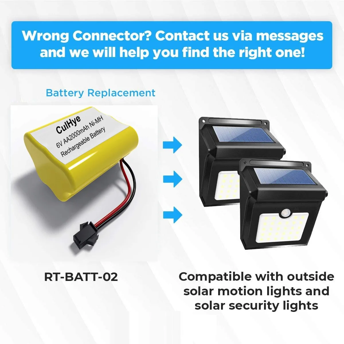 استبدال ni-mh SM2P 5SW AA 6 فولت بطارية ل Sunforce 80 Led مصباح متحرك بالطاقة الشمسيى-SMP AA5SW في الهواء الطلق ضوء الحركة البطارية
