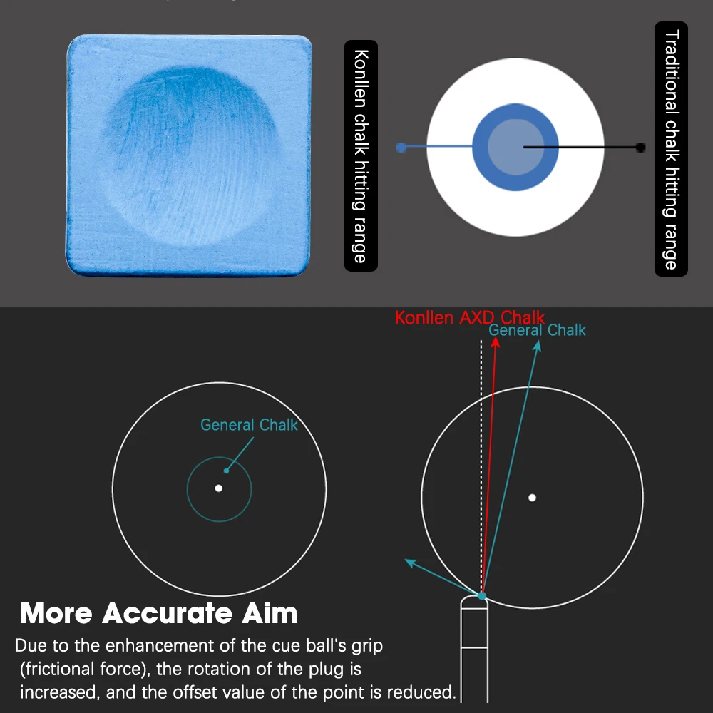 KONLLEN бильярдные мелки, ручка, мощность, твердость, кий, мел для снукера, карам, нано-профессиональный материал, аксессуары