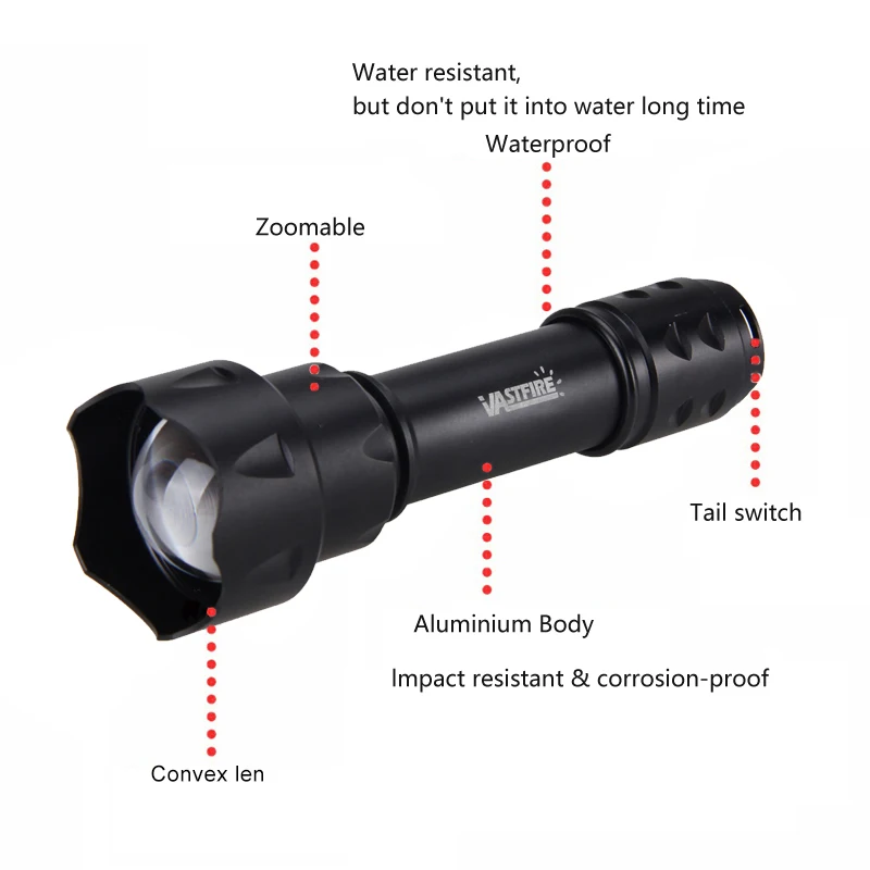 200 Yards  IR Flashlight 940nm Night Vision Zoomable Torch Outdoor LED Tactical Hunting Torch+18650+Charger+Mount+Switch+Box