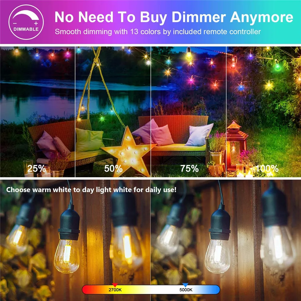 S14 LED Bulb String Lights Connectable Festoon 5M 10M Waterproof Outdoor Fairy Light String For Wedding Garden Patry Decorate