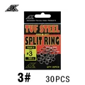 TSSR-3