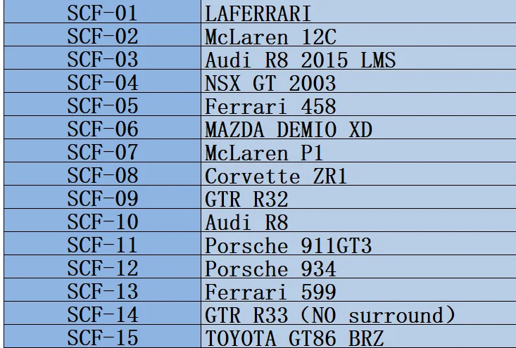 1/28 MINIZ body  Front reinforced carbon fiber A total of 26 models (SCF-01 TO SCF-28) For Kyosho Car Shell Body JOMUREMA GT01