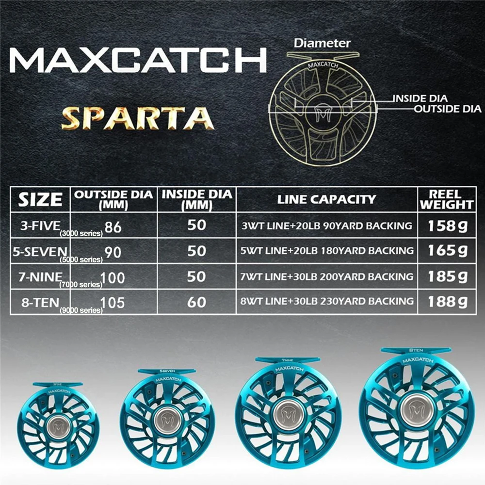 Maximumcatch SPARTA 100% Sealed Waterproof Fly Fishing Reel Saltwater 3-10WT 6061 T6 Aluminum Fly Reel and Spool