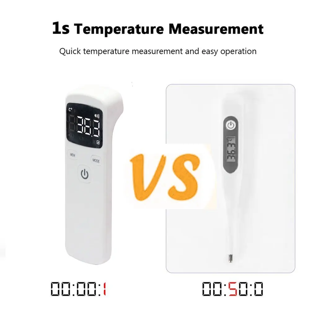 Non-contact Infrared Termometro Infrarojo Digital Termometro Laser Thermometer Infrared Thermometer Infrared Temperature Gun