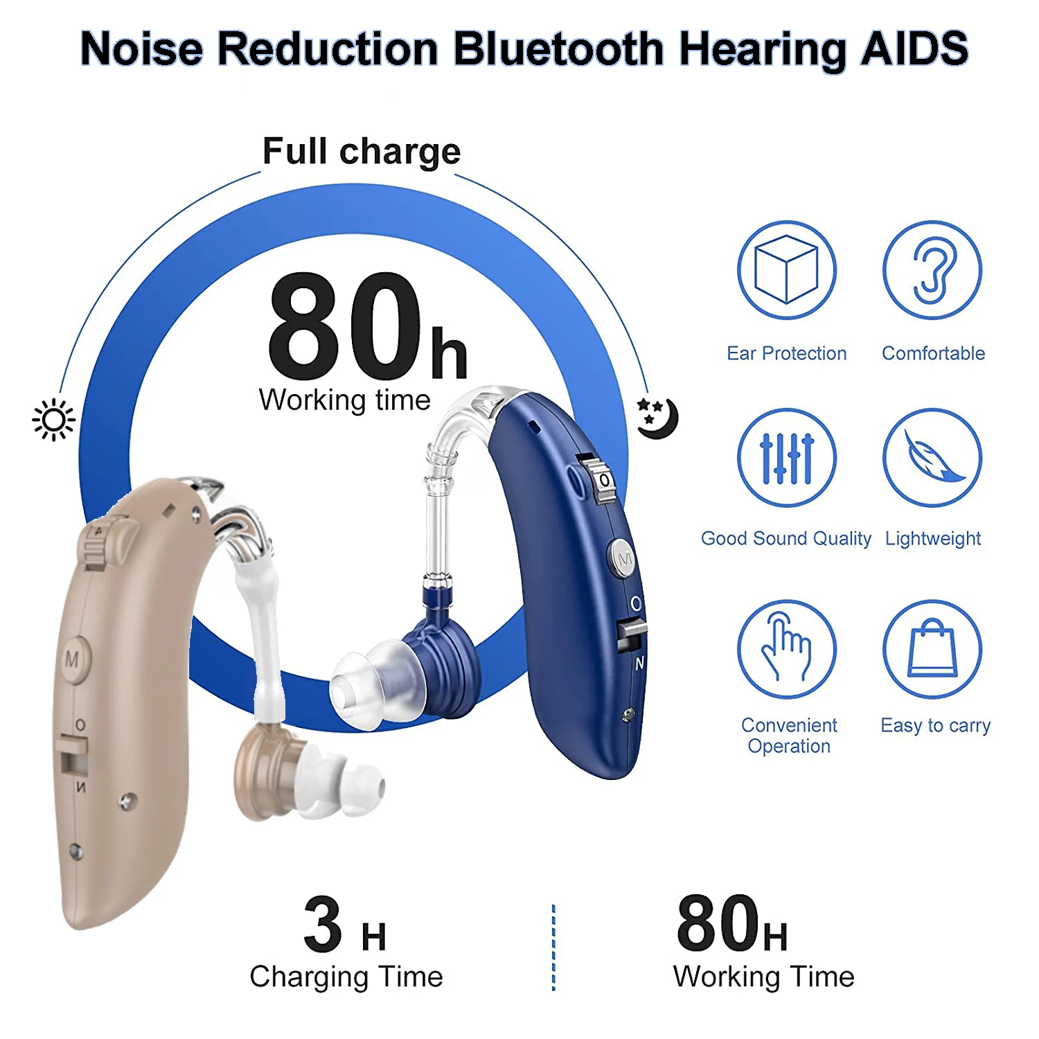 Rechargeable Bluetooth Audifonos Sound Amplifier Hearing Aid In The Ear For Deafness AudÍFonos Headphones Wireless Headset