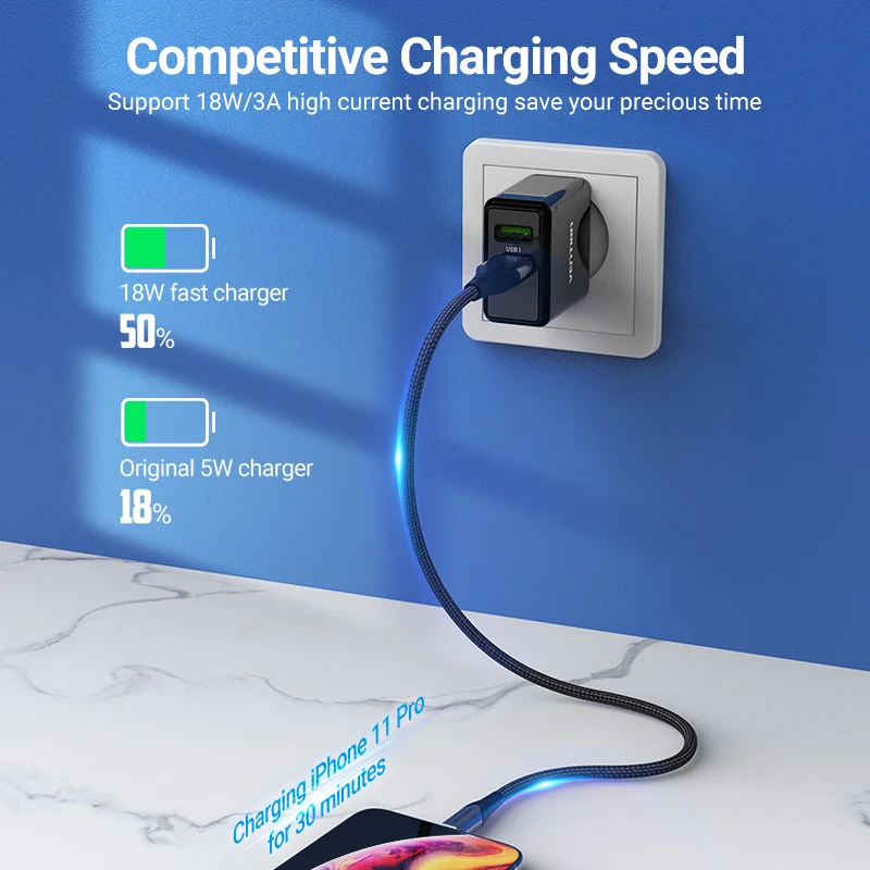 Vention USB Charger for Samsung Xiaomi Redmi Quick Charge 3.0 36W Mobile Phone Charger for iPhone Huawei EU Wall Charger Adapter