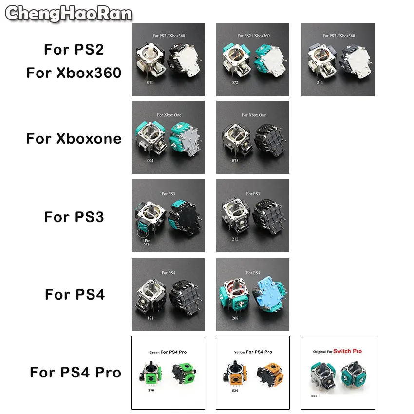 

ChengHaoRan 1Pc 3D Analog Grips Sticks Joystick Axis Sensor Module Rocker For Xbox ONE Xbox360 PS2 PS3 PS4 Switch Pro Controller