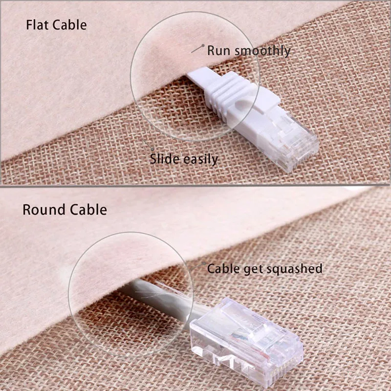 White CAT6 Flat Ethernet Cable Cat6 RJ45 Network LAN Cable Ethernet Cable Computer UTP Patch Cord for Router 1M/2M/3M/5M/8M