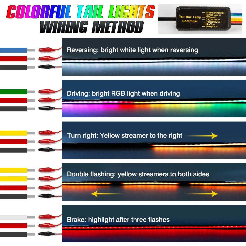 Oken LED الملونة العالمي المفسد الخلفي الجناح سيارة الفرامل أضواء خلفية سباق جذع سقف غطاء تمديد الملحقات مع البعيد 12 فولت