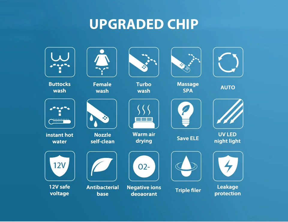 Imagem -04 - Ecofresh-capa Inteligente para Assento do Vaso Sanitário Cobertura Eletrônica Limpa e Aquece