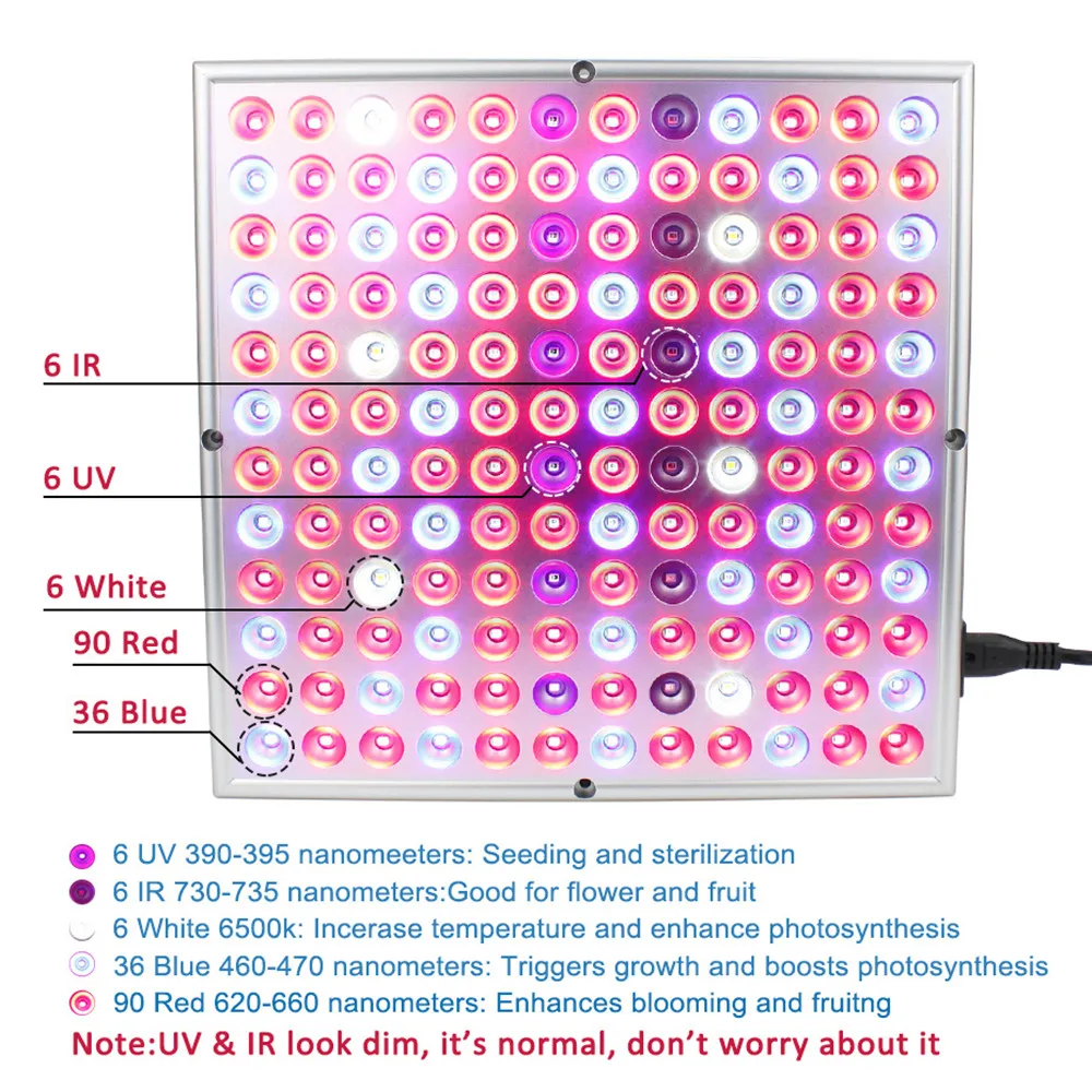 Lámparas LED de espectro completo para cultivo de plantas de interior, iluminación para cultivo de plántulas de flores, 25W, 45W, 300W, AC85-265V