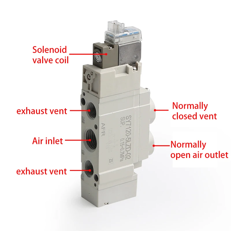 Imagem -03 - Válvula Solenóide de Inversão de Alta Frequência Pneumática Sy71206dz02 Sy7120-bdz-02 Sy71205dz-02