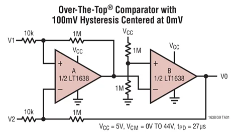 LT1639CS LT1639IS LT1639HS LT1639 - 1.2MHz, 0.4V/us Over-The-Top Micropower Rail-to-Rail Input and Output Op Amps