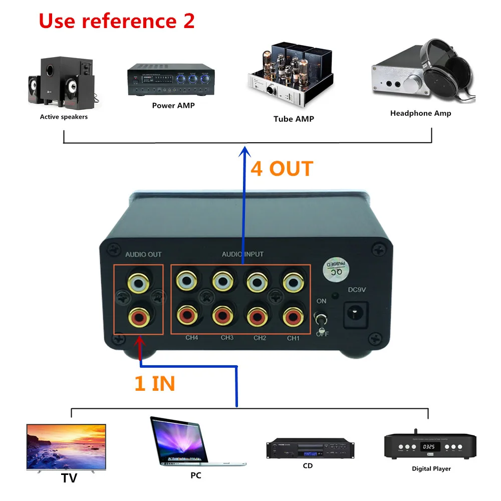 Divisor de cable de señal RCA, selector de interruptor, caja de distribuidor de conector de fuente schalter, entrada de audio 4 en 1, 4 salidas