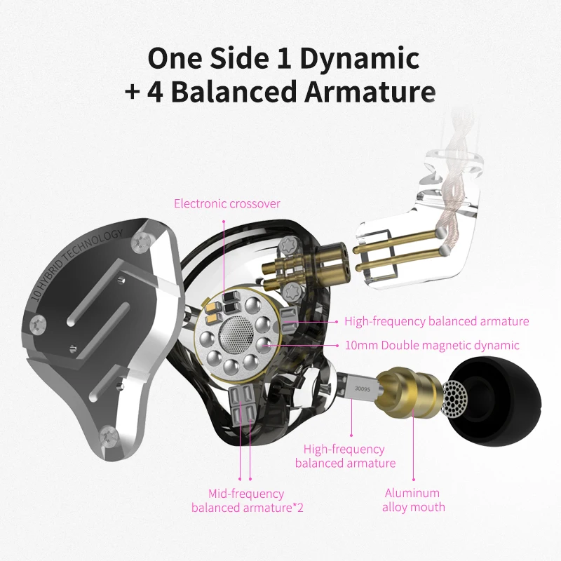 KZ ZS10 프로 메탈 이어버드 이어폰, 하이브리드 기술, 인이어 모니터 유선 헤드셋, 하이파이 스포츠 노이즈 캔슬링 헤드폰, 4BA + 1DD