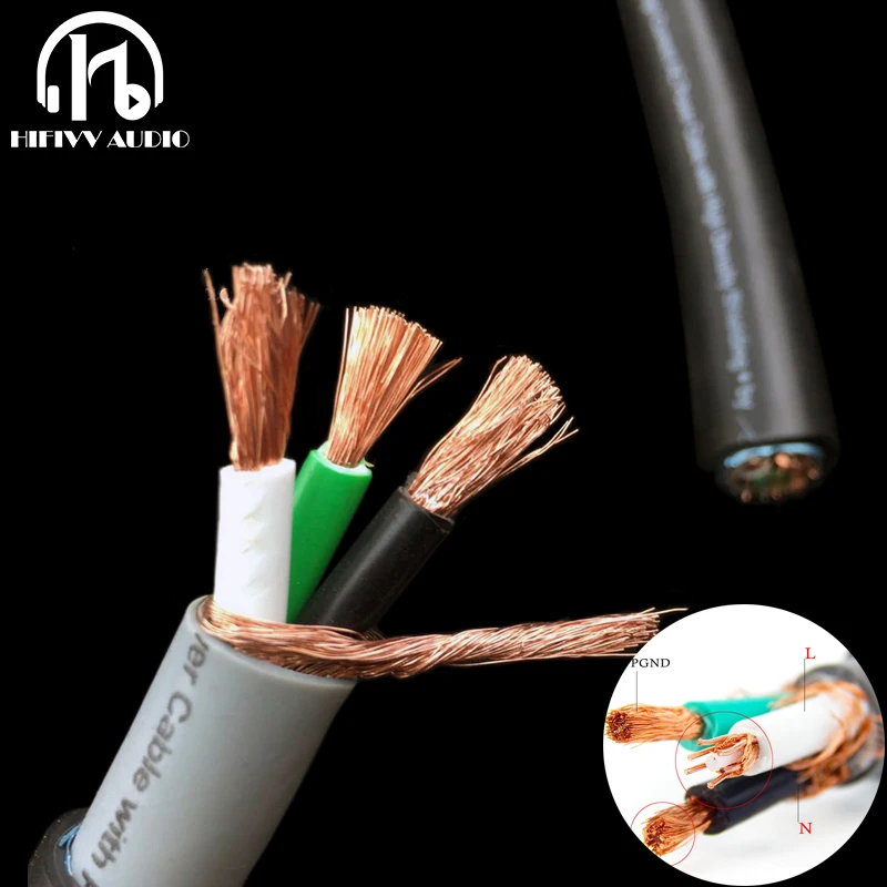 

Hi End Audio AC cable of Powerline 400 For HIFI Amplifier system EU US copper power cord cable line wires