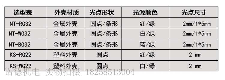 Longyi Kleur Code Sensor Ks-rg22 Optische Switch Van Hoge Precisie Elektrische Eye Zak Making Machine