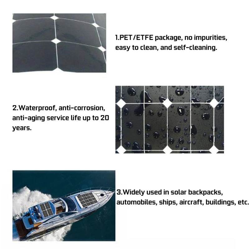 Large Solar Panel 100W 18V Portable Solar Charger Dual Output Interface Waterproof Solar Board for RV Car Boat Camping Battery