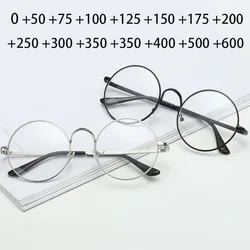 Metal Hyperopia Diopter SPH +0.5 +1 +1.5 +2 +2.5 +3 +3.5 +4 +4.5 +5 +6 Round Frame 1.56 index Green Coated Lens Reading Glasses