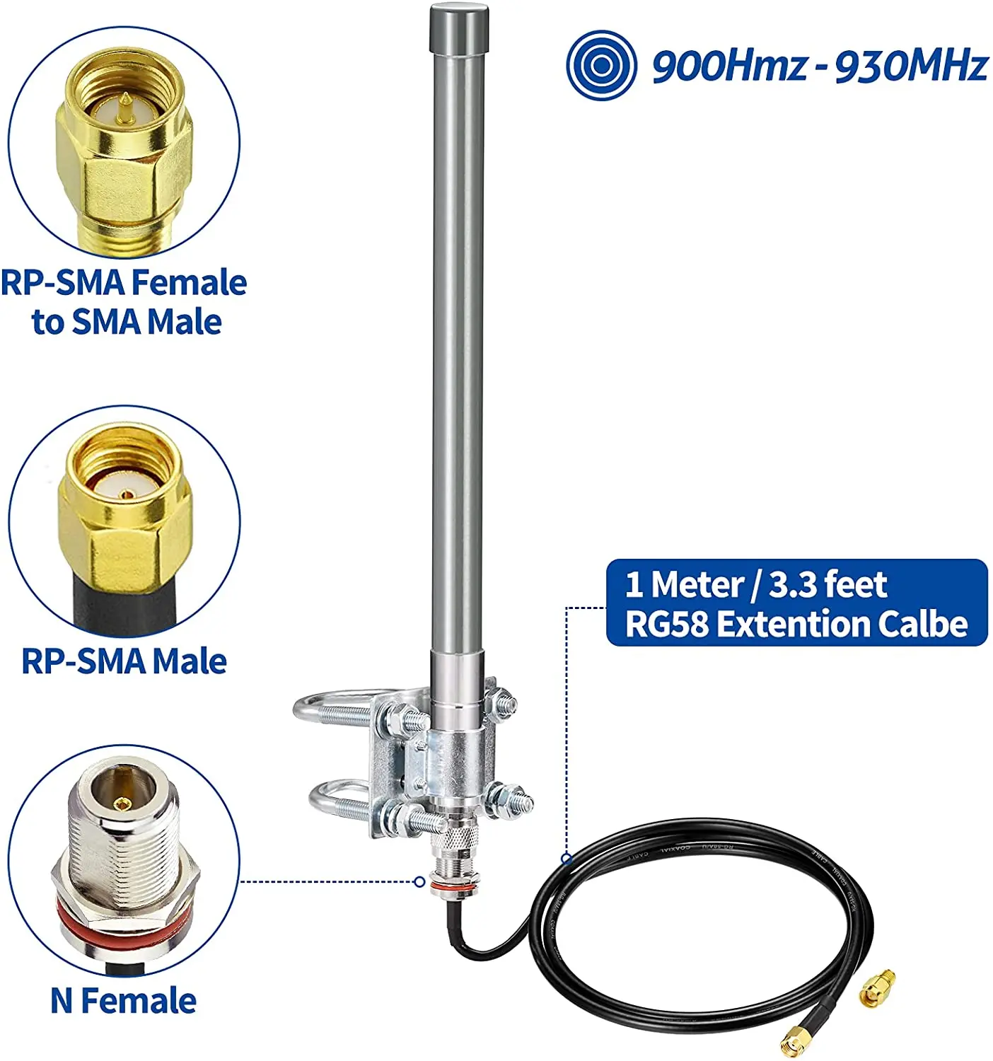 Eightwood Outdoor Lora 868 MHz Antenna 915MHz 8dbi 1 Meter Cable for RAK Nebra Bobcat HNT Helium Hotspot Miner SyncroBit Lorawan