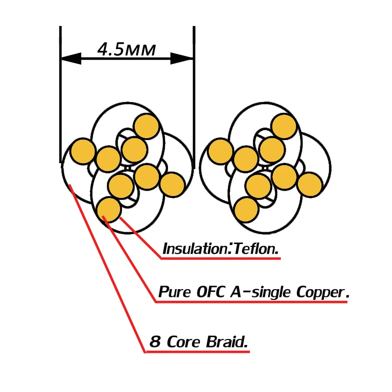Pure OFC Copper Professional Audio Jump Cable, LP8 5N, alta qualidade, 3,5mm, estéreo, 1 Pc
