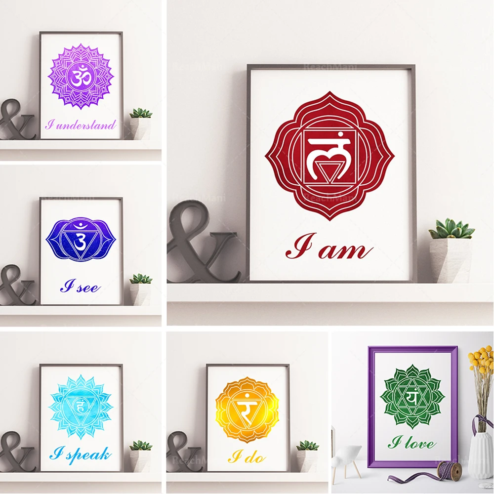 Throat Chakra yoga poster meditation gift / Reiki poster Vishuddha Chakra