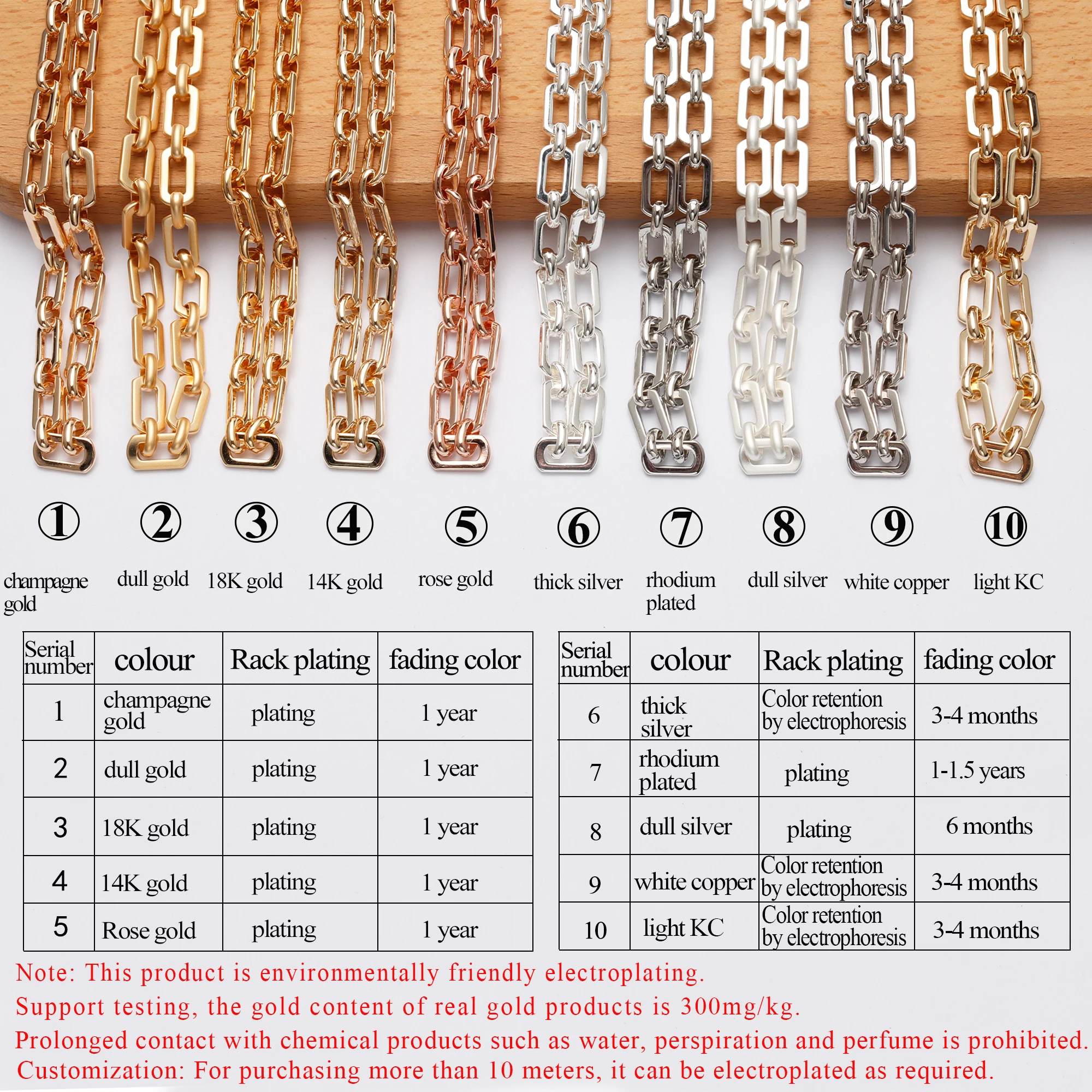 YEGUI C201,diy chain,18k gold plated,copper metal,rhodium plated,hand made chain,diy bracelet necklace,jewelry making,1m/lot