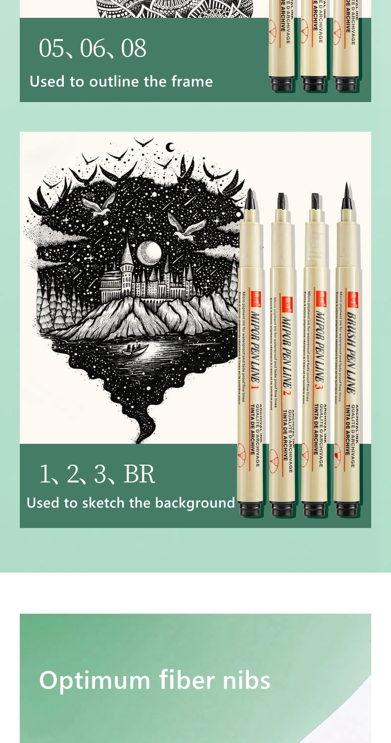 1/2/3 Stück Pigma Micron Stift 003 005 01 02 03 04 05 08 1.0 2 3 Pinsel Art Sketch Marker Pen für Manga Soft Fineliner Zeichnung – Detail 13