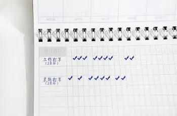 10 best sales Kế hoạch hàng tháng - №1