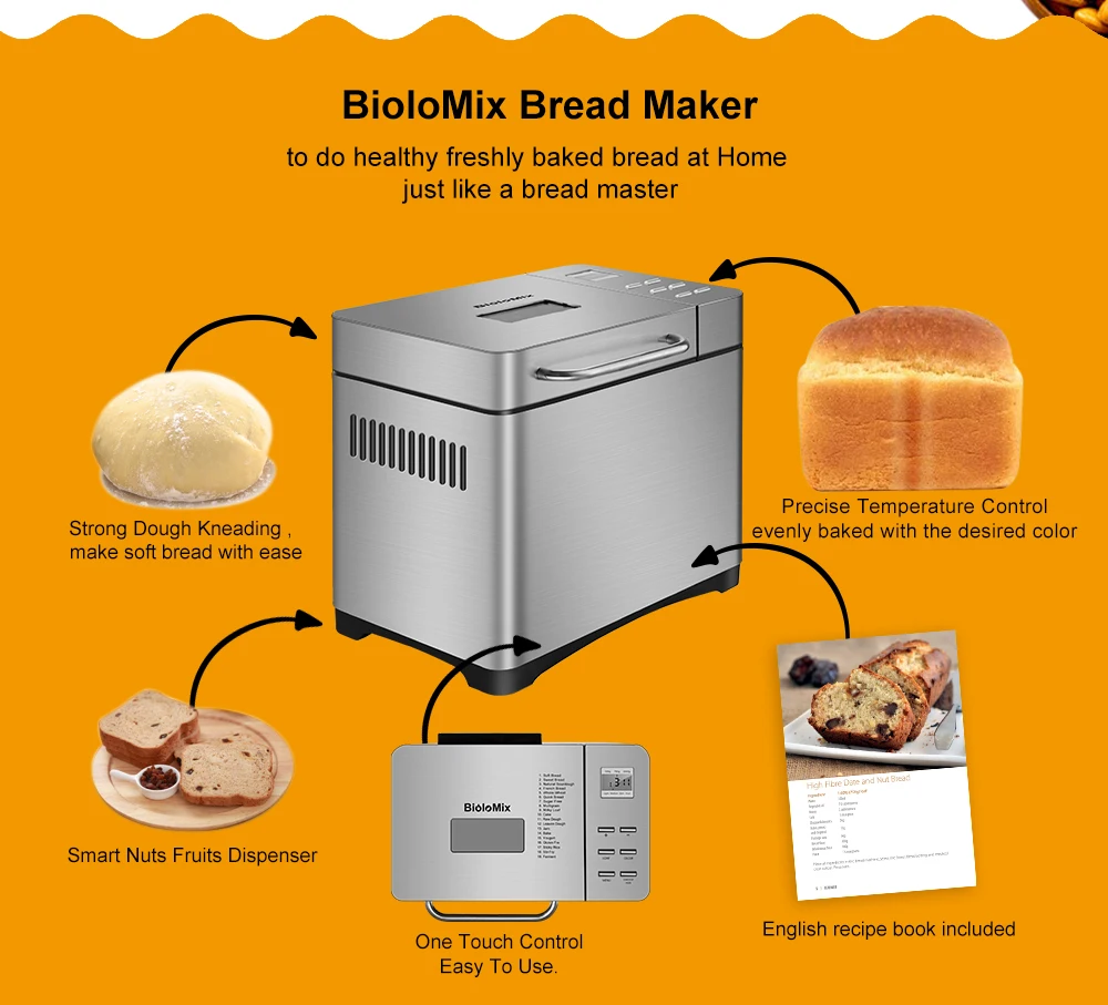 Biolomix-máquina automática de pan de acero inoxidable, 1KG, 19 en 1, 650W, programable, con 3 tamaños de pan, dispensador de frutas y nueces