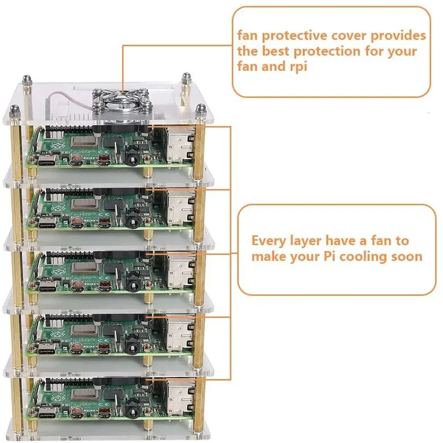 Raspberry Pi 4 B Case, Raspberry Pi 4 B, Estojo de empilhamento com ventoinha e tampa de ventilador, Estojo de empilhamento
