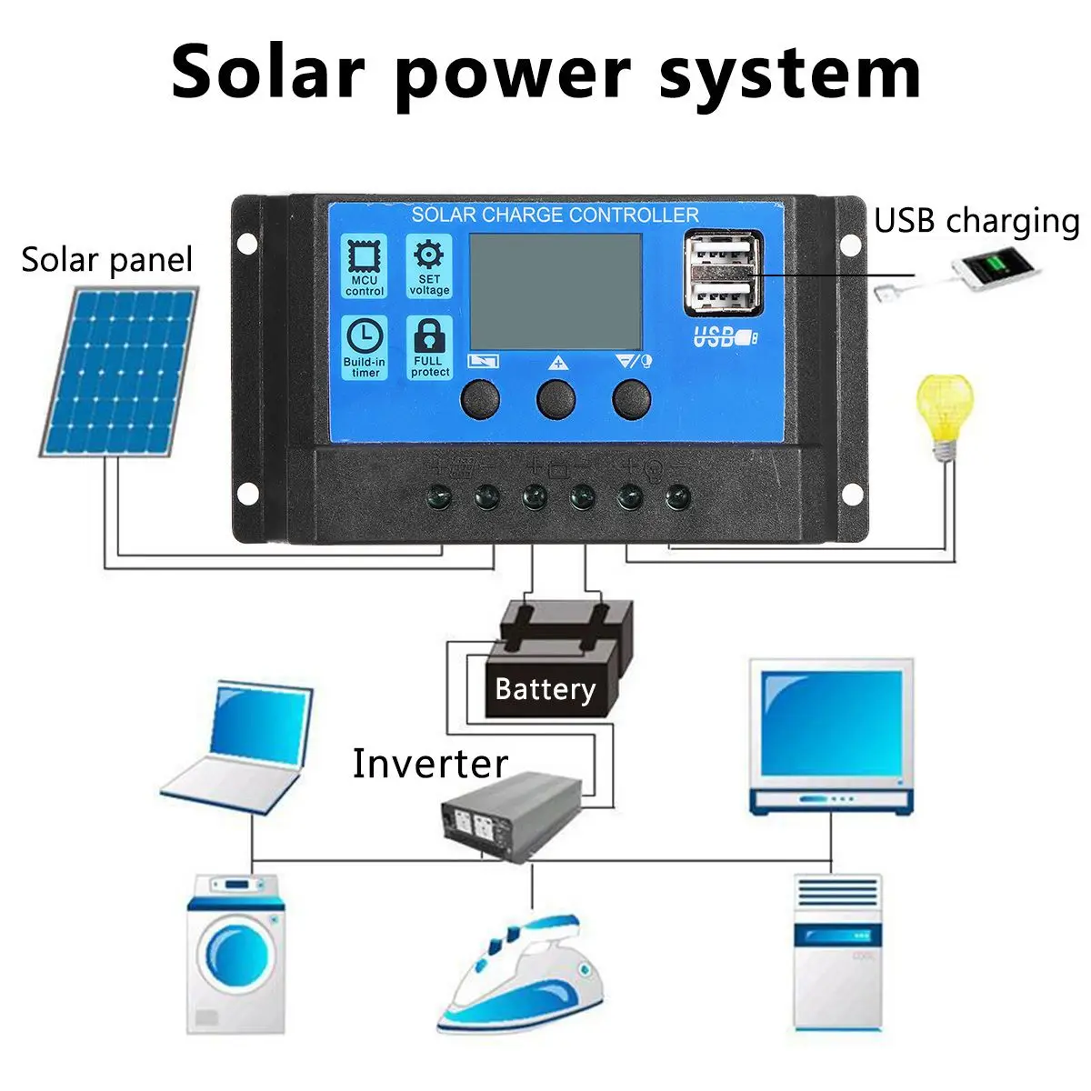 100W Solar Panel Kit Dual 12V USB With 60A 100A Controller Solar Cells Poly Solar Cells for Car Yacht RV Battery Charger