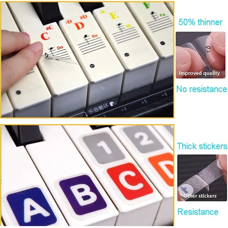 Piano Keyboard Stickers for Keys 32, 37, 54, 61, 88 Transparent Detachable Piano Stickers for Kids and Beginners Sticker Symbol