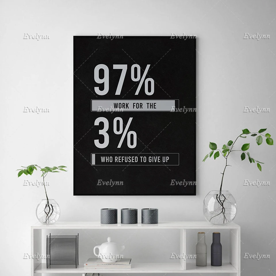 Floating Frame 97% Motivational Quote Canvas Wall art for Office Home Decor Inspirational Canvas Print Entrepreneur Decoration