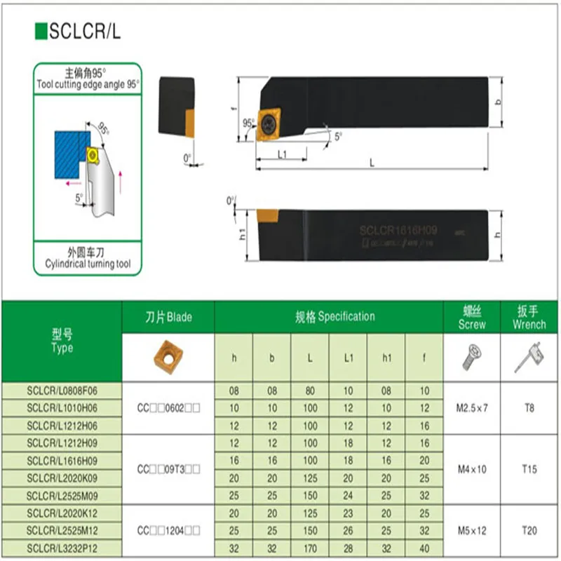 SCLCR1212H06 SCLCR1010H06 Turning Tool Holder CNC Lathe Cutter Cutting Carbide Inserts  CCMT060204 turning tools Arbor