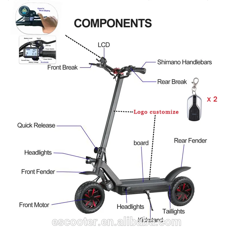 Ecorider E4-9 off-road electric scooter metal bracket fender Mudguard protection not include motor