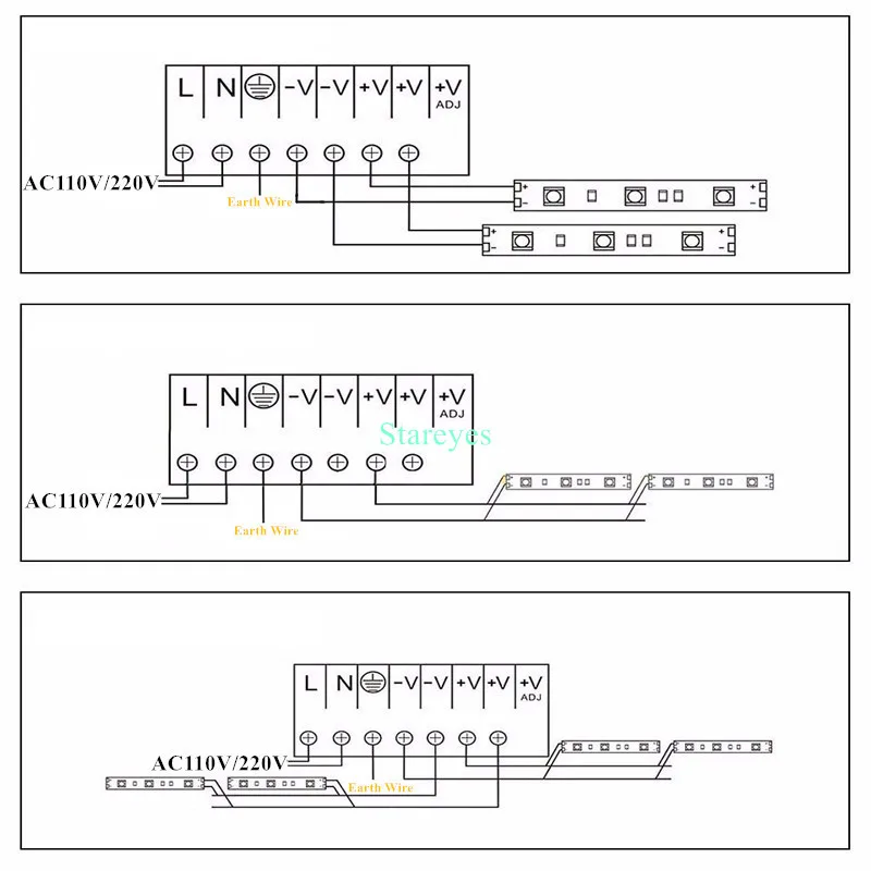 Elongated Power Supply Transformer AC100-240V to DC12V 5A 10A 15A 20A 30A Adapter for LED strip 3D Printer CCTV Advertising LED