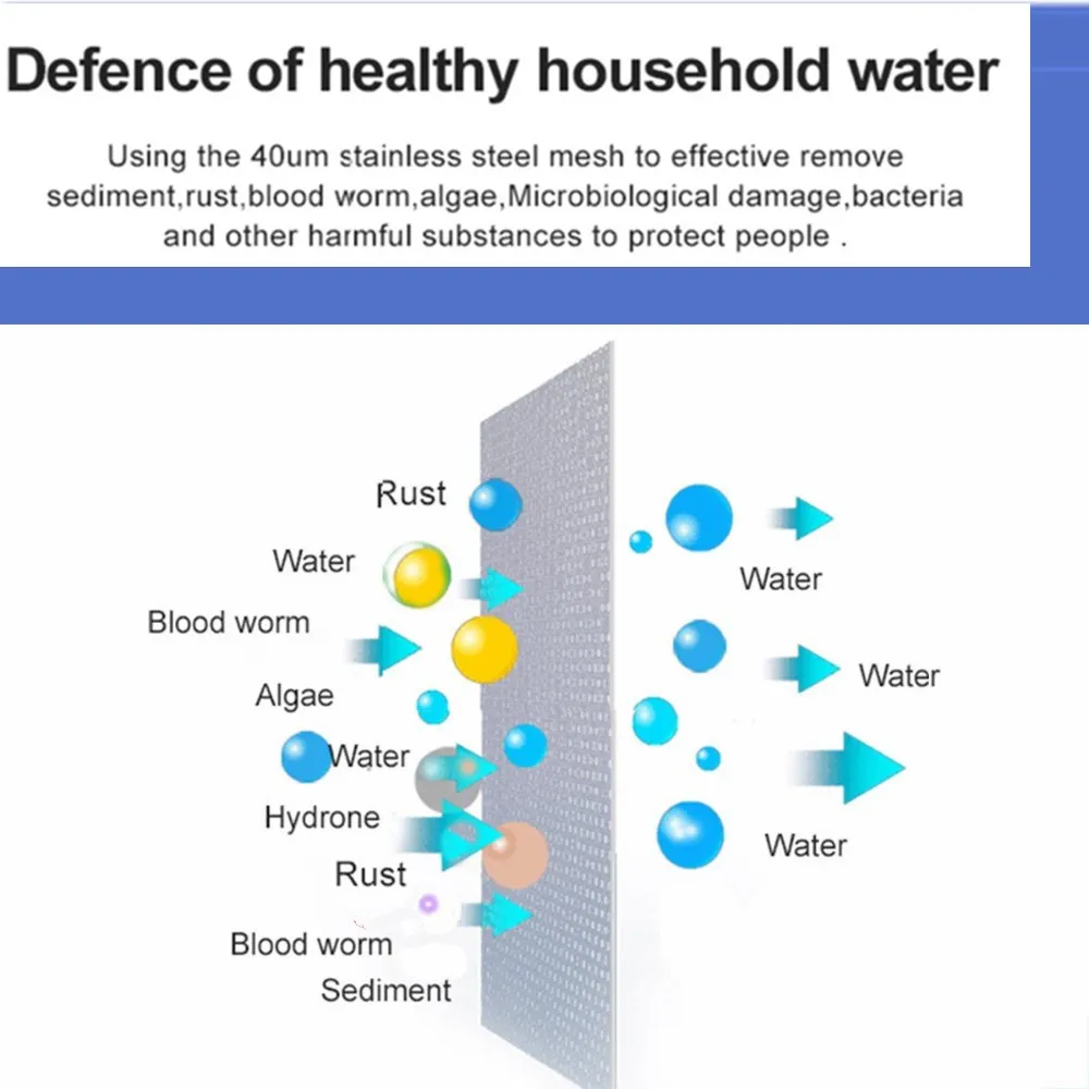 Prefilter water filter First step of water purifier system 40micron stainless steel mesh prefiltro 1 inch Whole-house Pre-filter