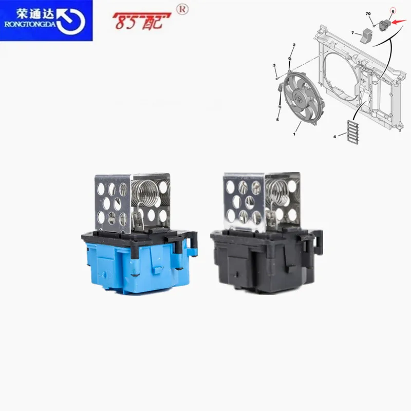 Regolatore Di Venti…