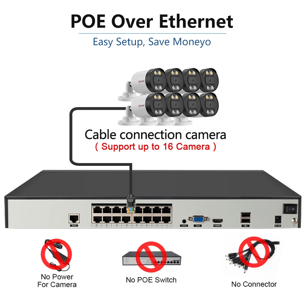 Imagem -03 - Poe Outdoor Video Surveillance Cctv Câmera Kit de Sistema de Segurança Conjunto de Câmeras de Vigilância para Casa 4k 16ch