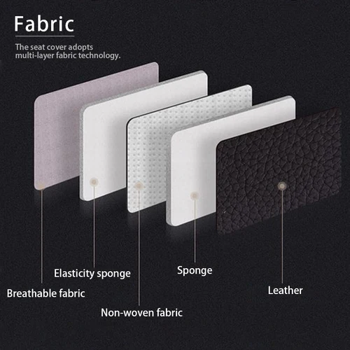 Imagen 2 del producto SEAMETAL 1 funda para asiento de coche Universal completamente envuelto Protector de asiento de coche diseño convexo transpirable resistente al desgaste almohadilla para silla de vehículo