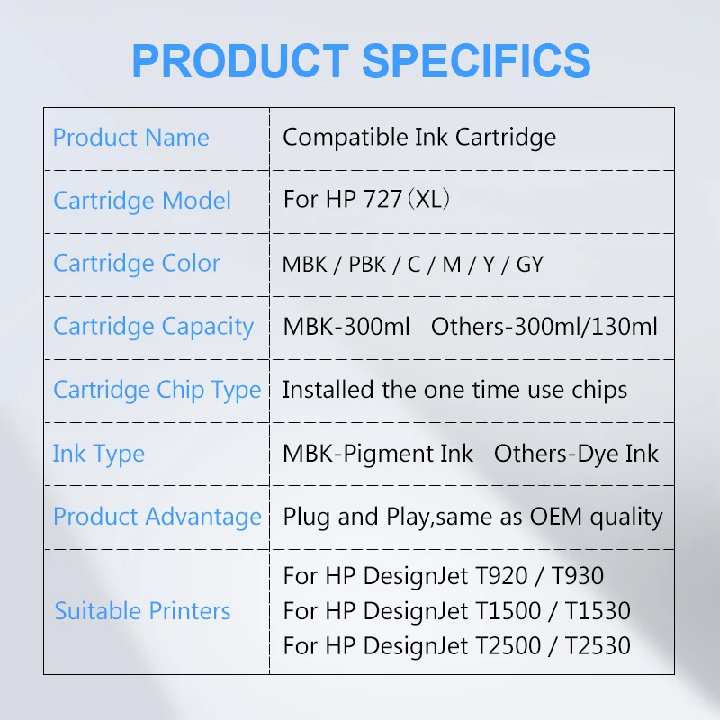 Imagem -06 - Cartucho de Tinta Compatível com Tinta Completa Adequado para hp Designjet T920 T930 T1500 T1530 T2500 T2530 Impressora 727