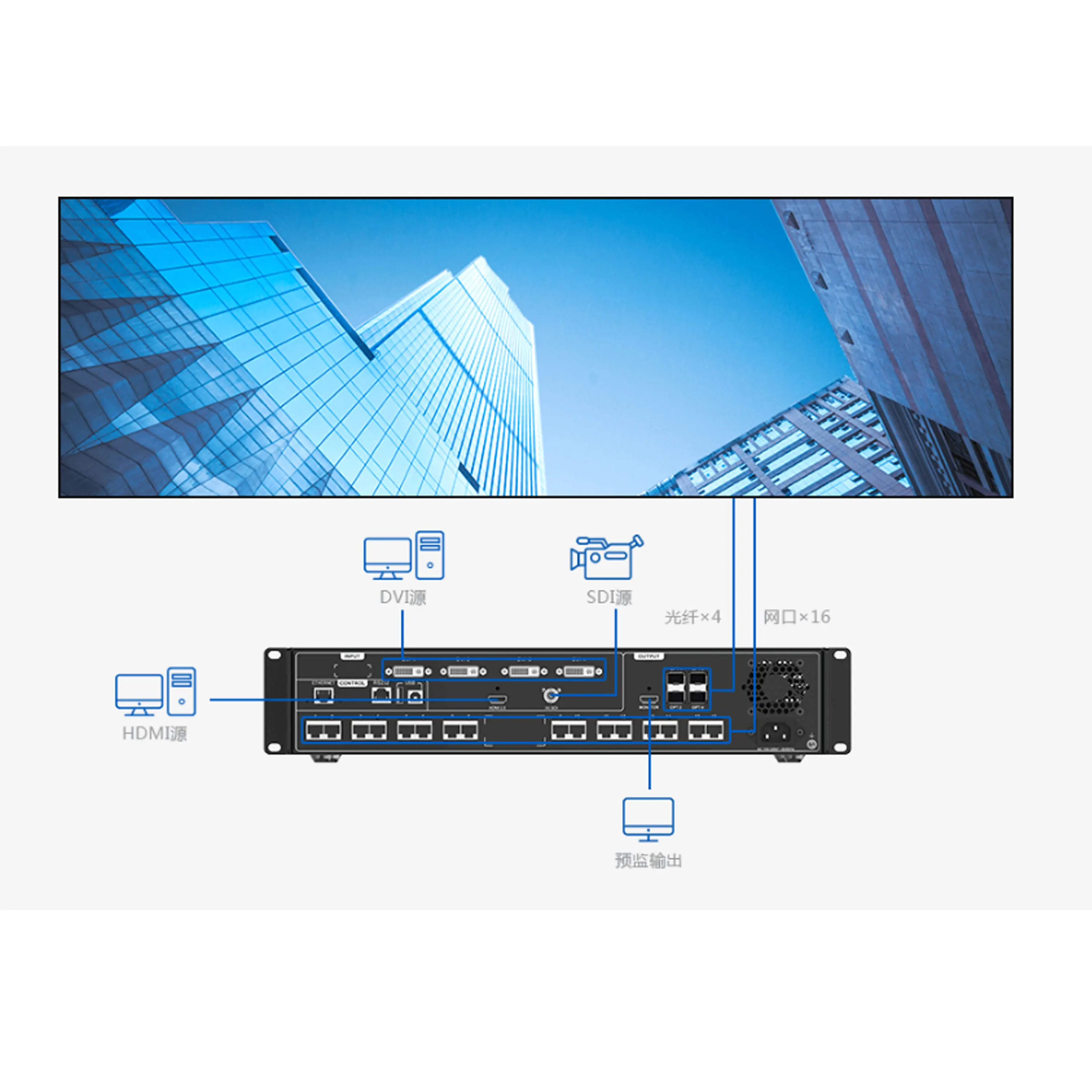 Muen Led Display Wall 960 Video Processor  HD V760 Video Screen V1260 Device  Splicer V1060 Outdoor Led Video Wall Panel