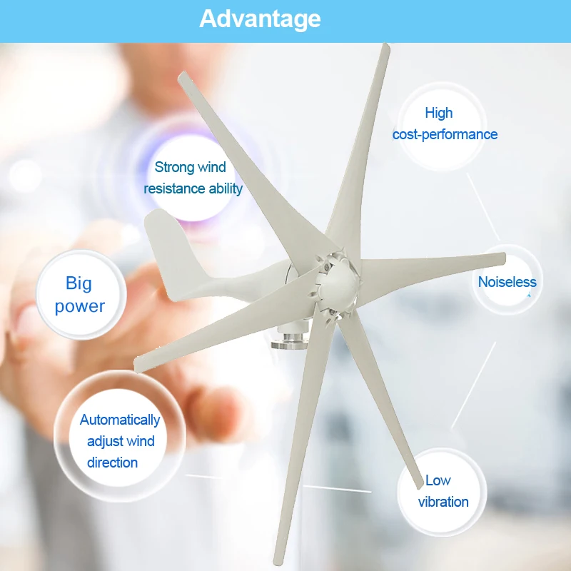 9000W Horizontal Wind Generator 12/24/48V 6 Blades Wind Turbines Generator Windmill Energy Turbines Charge for Home Or Camping