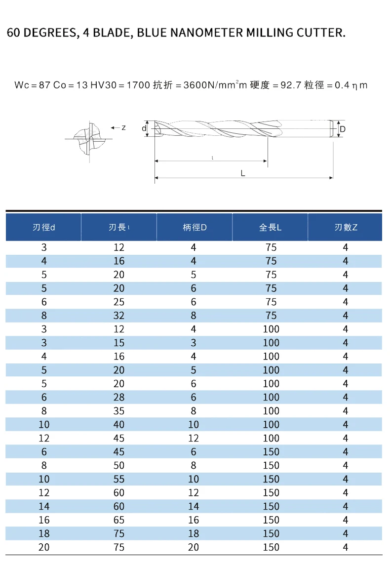 BEYOND ビヨンド4フルート超硬エンドミルlengthenフライスカッターHRC60ウッドカッターcncマシンセンター75ミリメートル100ミリメートル150ミリメートル
